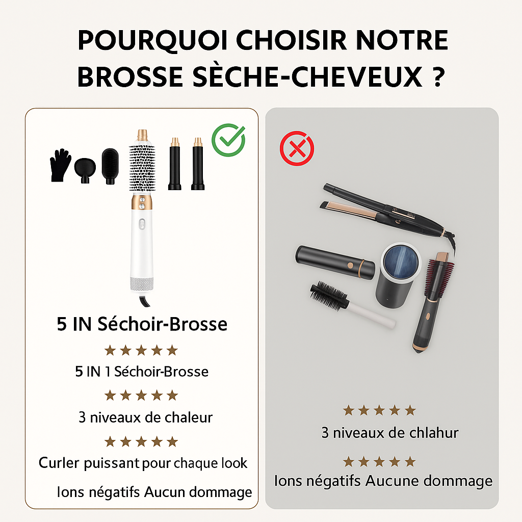 Brosse Multi-tâche 5en1, La coiffure pro à la maison, Séchage, Lissage & Boucles en un seul geste